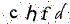 Inserire le lettere 
